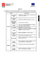 calendario_admision_gm_23_24