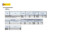 morosidad-1tr-2021-informe