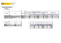 morosidad-3tr-2018-informe