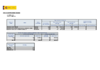 morosidad-3tr-2019-informe