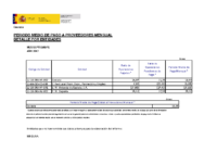 pmp-09-septiembre2017