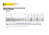 pmp-11-noviembre2018