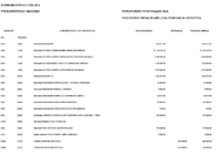 presupuesto-ingresos-2019