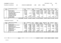 Resumen 3er trim 2021