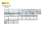 morosidad-2tr-2021-informe