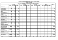 11_Art 166 1 a) Plan Cuatrienal de Inversiones