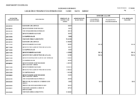 EJECUCION INGRESOS CERRADOS-1 3ER TRIM 2022