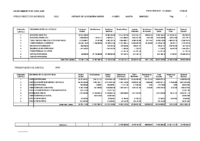 INGRESOS-GASTOS POR CAPITULOS 3ER TRIM 2022