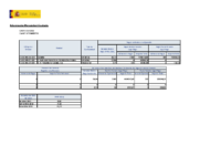 Morosidad-4t-2022-informe